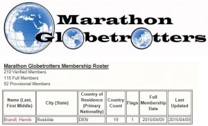 Marathon Globerotters